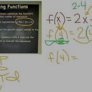 How To Evaluate A Function Using Function Notation