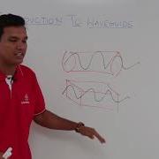 Electro Magnetics Introduction To Wave Guide