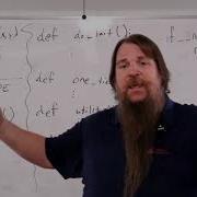 Python Intro Ep 21 The Main Function