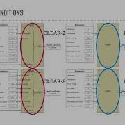 Manipulating And Measuring Model Interpretability
