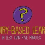 Inquiry Based Learning The Ultimate Guide
