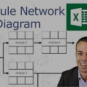 How To Create A Schedule Network Diagram In Excel