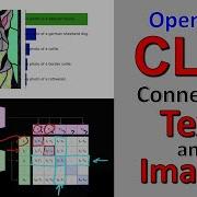 OpenAI CLIP ConnectingText And Images Paper Explained