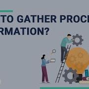 How To Gather Process Information Mp4