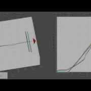 3D Trajectory Visualization