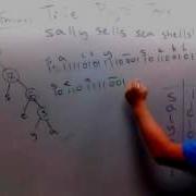 Huffman Encode Decode