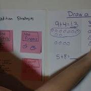 Addition Strategies Drawing A Picture To Solve The Problem