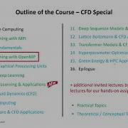 2025 High Performance Computing Lecture 4 Parallel Programming With OpenMP Part1
