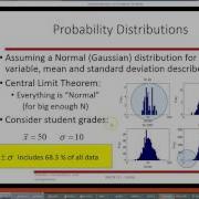 Statistics Interpolation Extrapolation