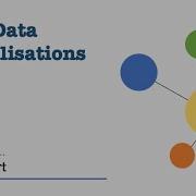 Build A Bar Chart Using D3js Library