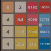 The Highest Score And Tile In 2048 And The End Of The Game