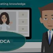 Mastering Improvement The PDCA Model Explained