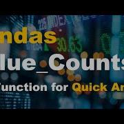 Value Counts Analysis Pandas Data Analysis Tutorial 4 Percentage And Frequency
