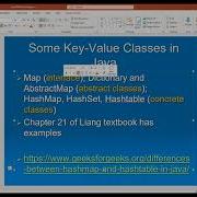 Java Video Lecture 19 Cryptographic Hashing