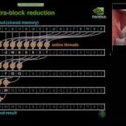 GPU Algorithm Design Part 6 Of 6