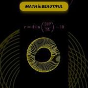 The Beauty Of Mathematics