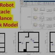 Multi Robot Obstacle Avoidance In Simulink