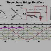 PE03 Three Phase Full Wave Rectifier Bridge Rectifier Detailed Operation And Analysis