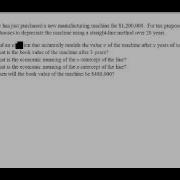 2 4 4 Write A Linear Depreciation Equation