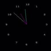Clocks Analogue Digital ZX Spectrum 48k