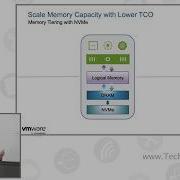 The DRAM Barrier Why VMware Advanced Memory Tiering Is A Data Center Game Changer With VMware