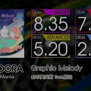 GITADORA Graphic Melody MASTER BASIC Drum