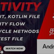 Android Activity Explained Layouts Kotlin Files Manifest Complete Lifecycle With App Demo