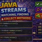Java Stream Terminal Operations Explained FindFirst FindAny Match Collect Methods