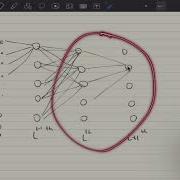 Lec 42 ERM On Neural Networks And Error Backpropagation
