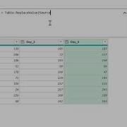 Dynamically Transform All Columns Of A Table In Power Query 2 Methods