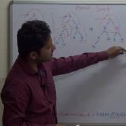 Heap Sorting Create Heap ALGORITHM Heapify Method