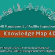 The Introduction Of Knowledge Map 4D KM4D