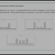 3 Comparing Standard Deviation Without Calculation ALEKSFuller