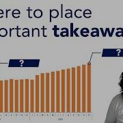 3 Easy Tips For Annotating Graphs