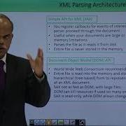 Python XML Parsing Architecture APIs