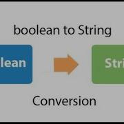 Boolean To String Conversion With Python
