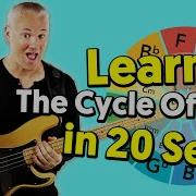 Learn The Cycle Of Fourths In 20 Seconds And Improve Your Fretboard Knowledge 1000