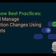 ServiceNow System Administrator Training Track And Manage Configuration Changes Using Update Sets