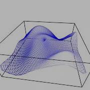 Openframeworks Undulation In Box