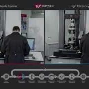 Instron Comparison Of Testing Systems Conducting Plastics Tensile Test To ISO 527 2