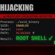 Linux PATH Hijacking Privilege Escalation Complete Walkthrough With Live Demo