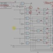 數位邏輯設計6 4 3 Synchronous Binary Counter With Parallel Load