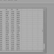 Table Control By LabVIEW Avi