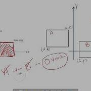 Leetcode 223 Rectangle Area
