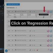 See Changes Tagged With Severity HyperTest