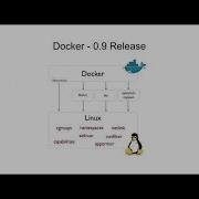 Docker Tip Docker Execution Drivers