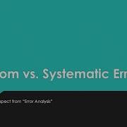 2021 Error Analysis Random Vs Systematic Error