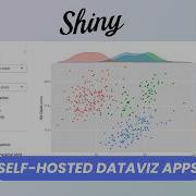 Shiny Server бесплатная альтернатива Power BI и Tableau с открытым исходным кодом