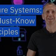 10 Principles For Secure By Design Baking Security Into Your Systems