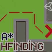 A Pathfinding In Unity